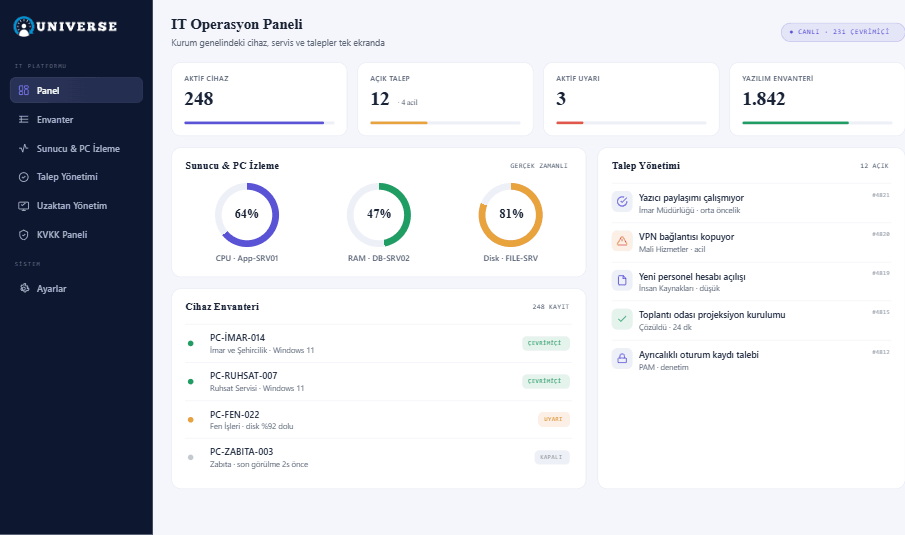Universe Intranet — IT operasyon paneli (konsept)